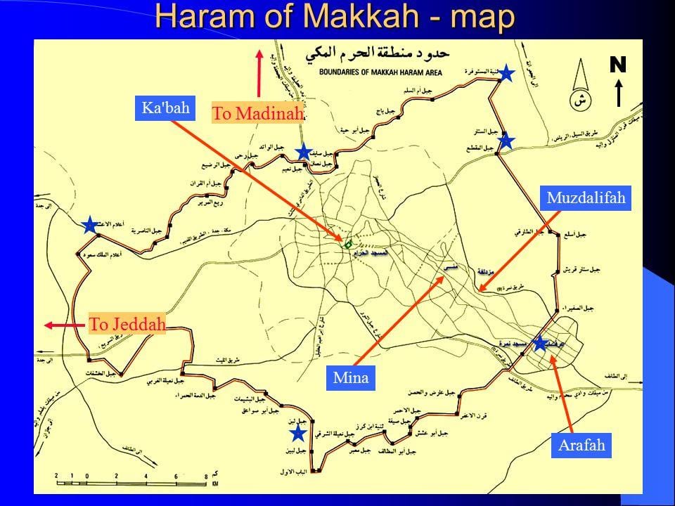 نقشہ کے حرم کی حد